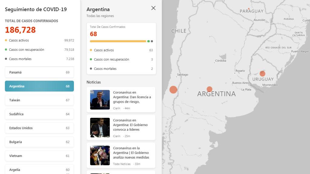 Microsoft Lanza Mapa Interactivo Para Seguir La Pandemia De Covid En