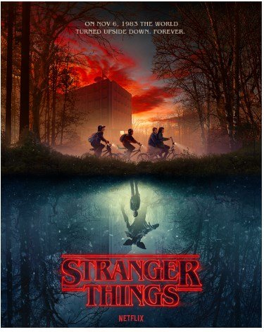 Stranger Things reparto