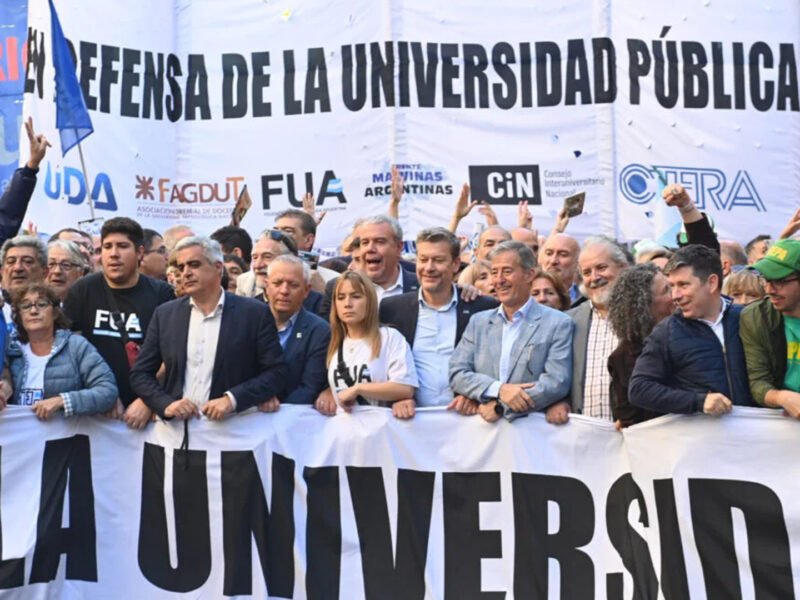 presupuesto universitario argentina